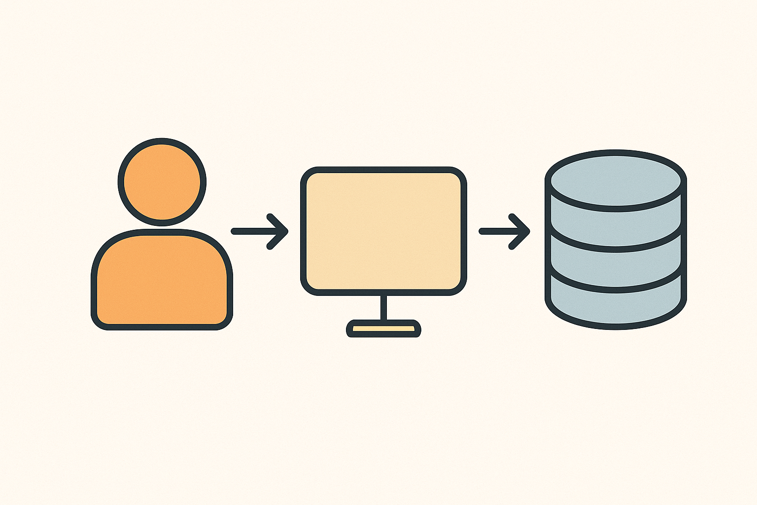 Database System Lecture 2: Comprehensive Guide to Database Modeling (ER Model, Types, and Key Concepts)